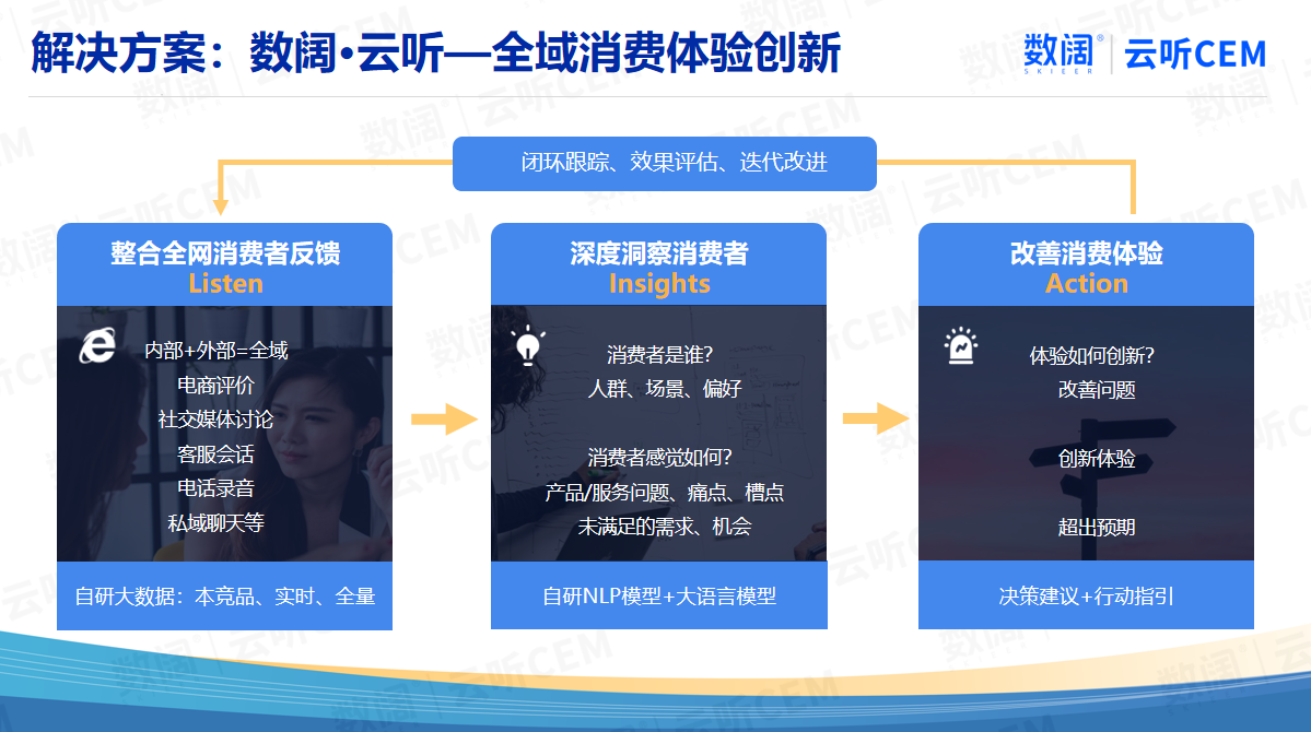 2023_中国数字经济创新发展大会_大数据-6
