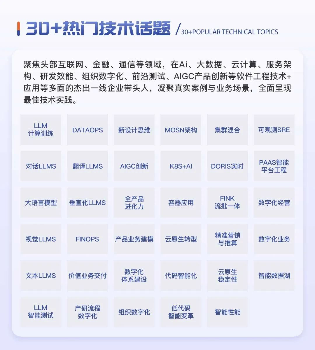 AIGC_智能数字化_IT研发模式-7