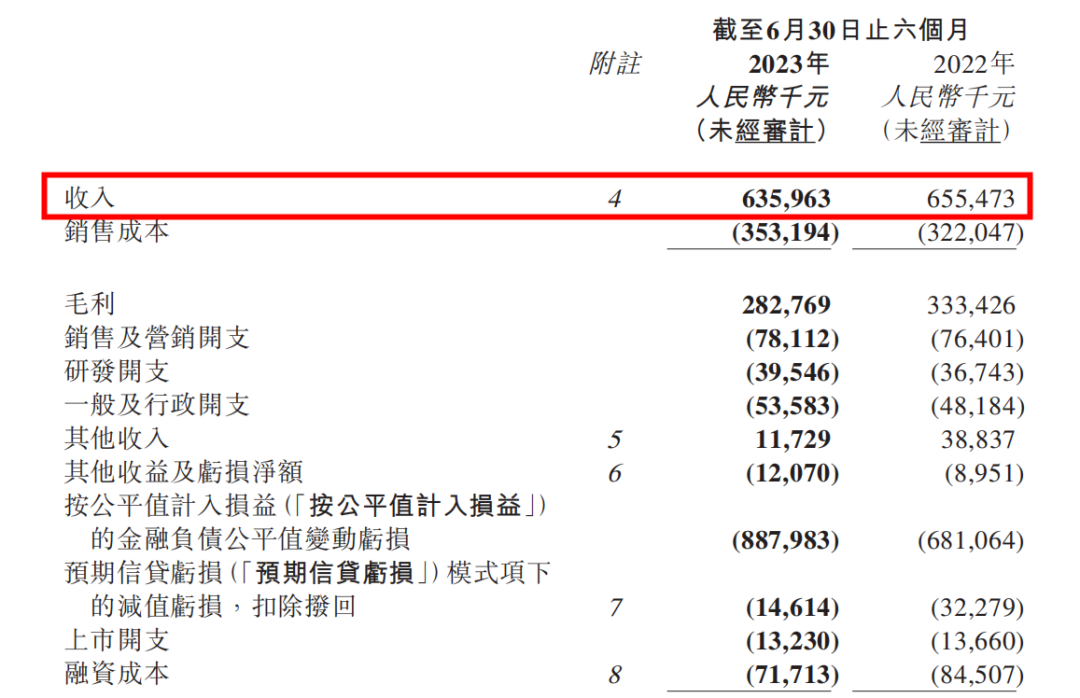 SaaS_IaaS_易点云-1
