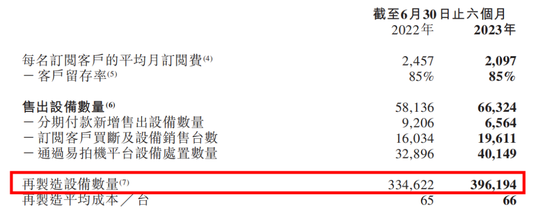 SaaS_IaaS_易点云-6