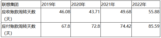 PC制造商_智能服务商_联想-4