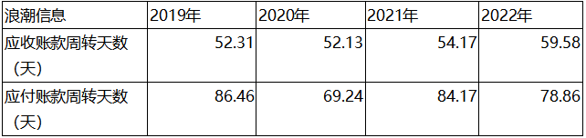 PC制造商_智能服务商_联想-5