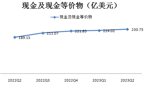 新能源_中期财报_新能源汽车公司-3