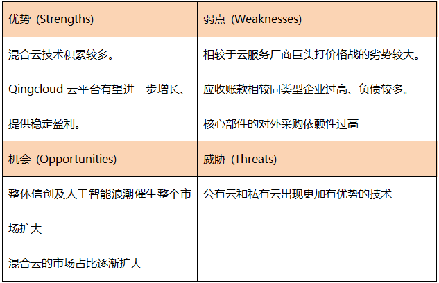 半年报_云算力_青云科技-15