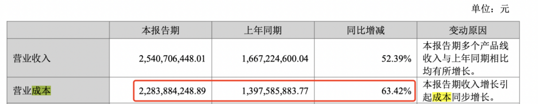 国科微半年报_视频编解码芯片业务_物联网芯片业务-2