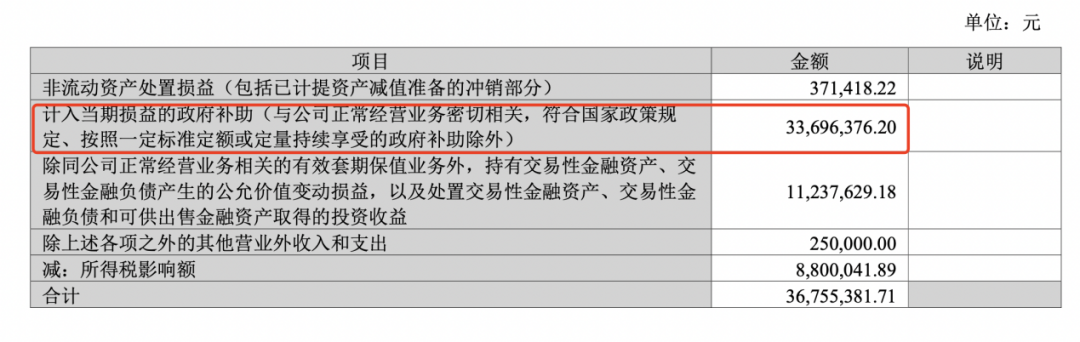国科微半年报_视频编解码芯片业务_物联网芯片业务-3