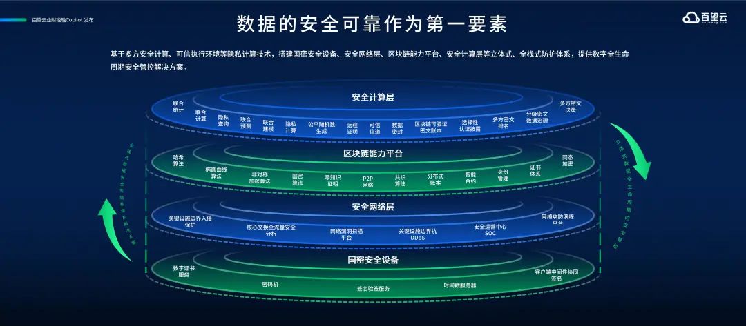 百望云_服贸会_财税融Copilot-4