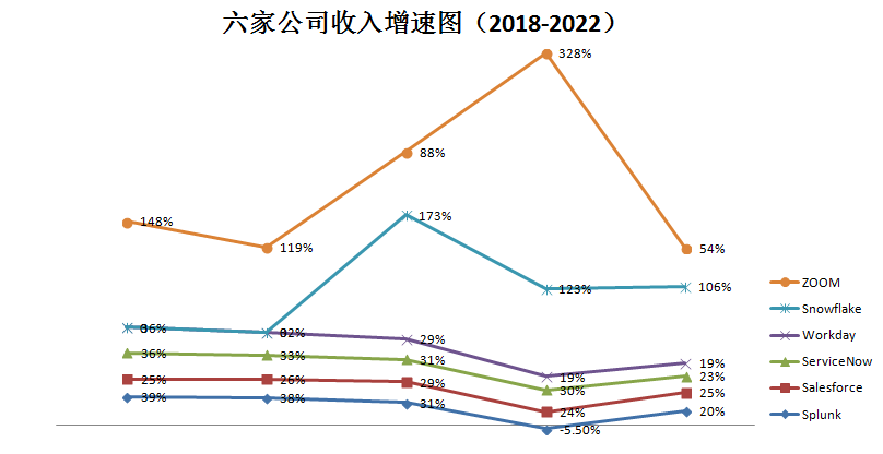 私有云_云计算_SaaS-2
