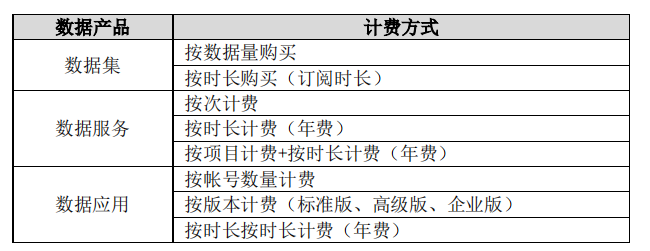 AIGC_拓尔思_2023年半年报-5