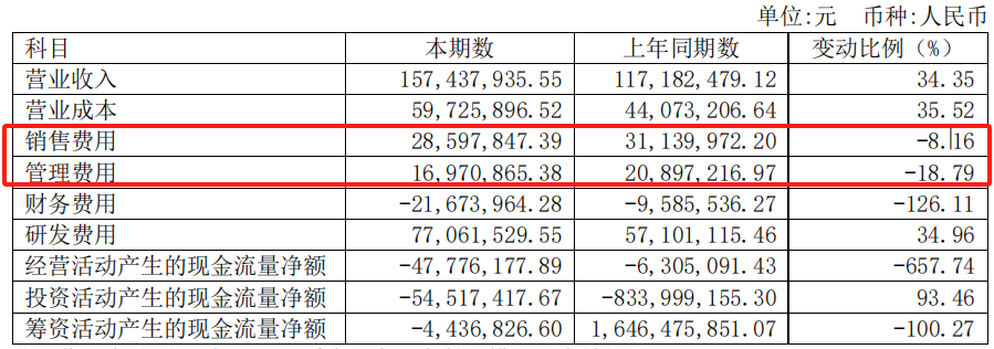 四小龙_CV市场格局_格灵深瞳-3