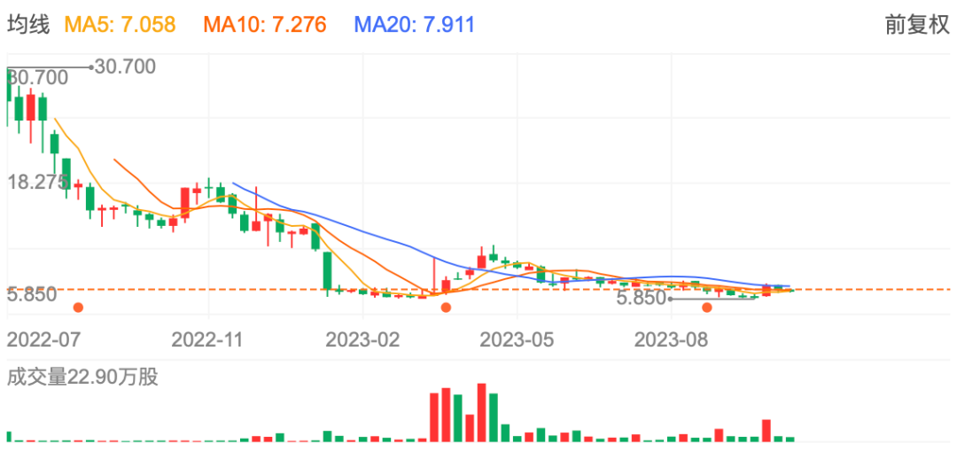 大模型_智云健康_智慧医疗-2