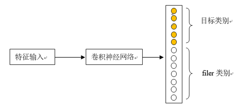 公益案例展_小米听觉无障碍支持体系_声音识别功能-9