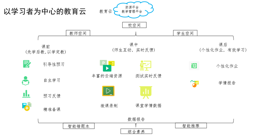 公益案例展_联想集团_青梅计划-13