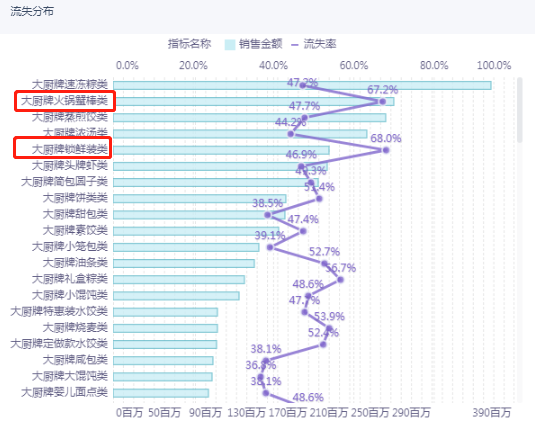 数据民主化_帆软_数据分析师-6