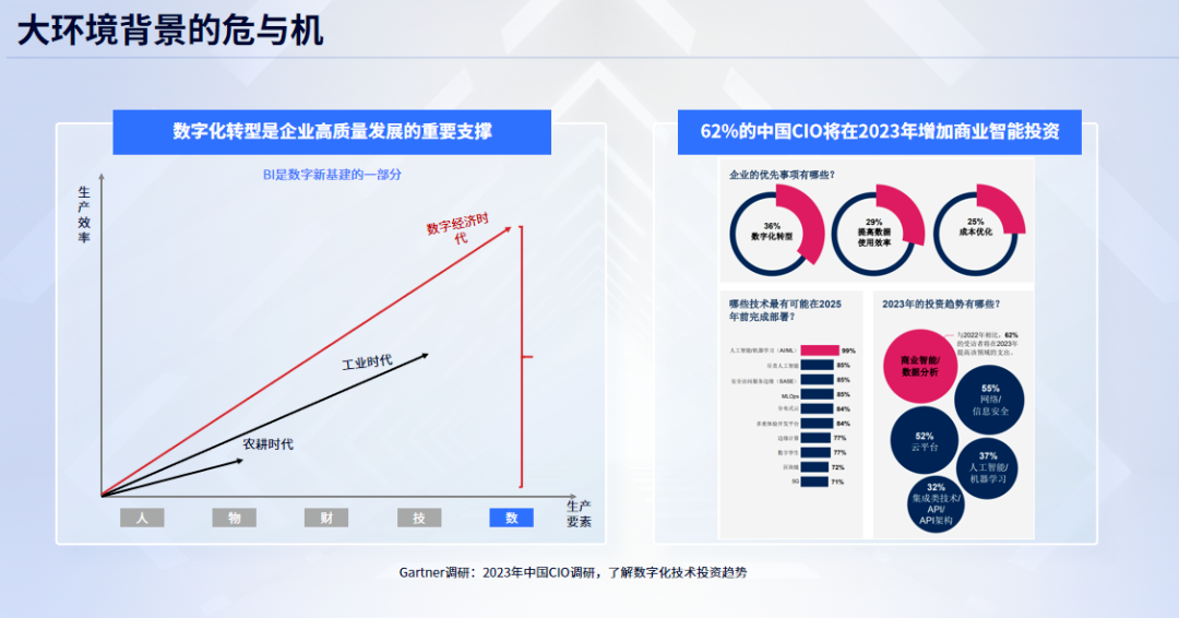 数智化人物展_思迈特软件_吴华夫-1