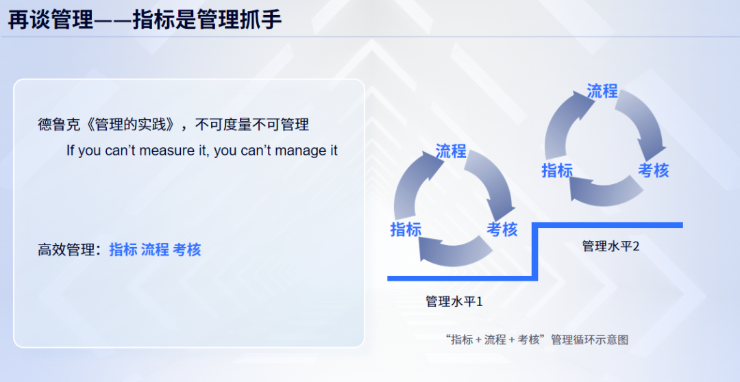 数智化人物展_思迈特软件_吴华夫-5