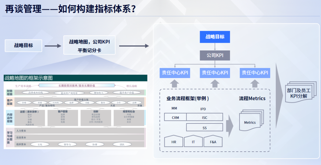 数智化人物展_思迈特软件_吴华夫-6
