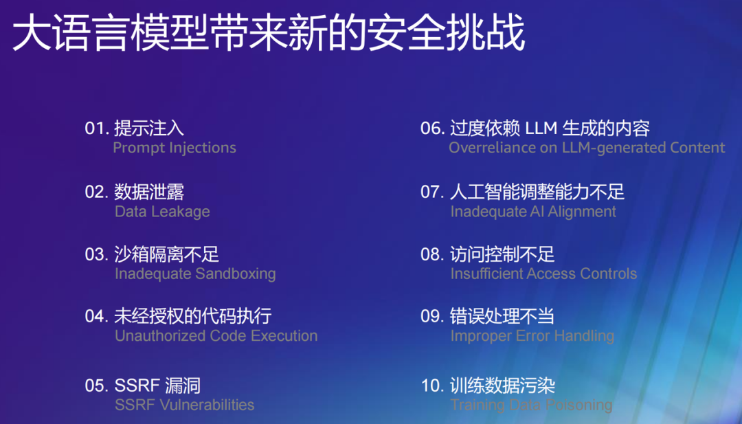 技术_商业_亚马逊云科技_生成式AI-23