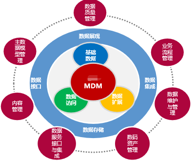 数智化案例展_江苏兴达_智昌蜂脑平台-8