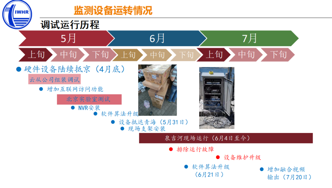 公益案例展_中国水利水电科学研究院_云从科技-1