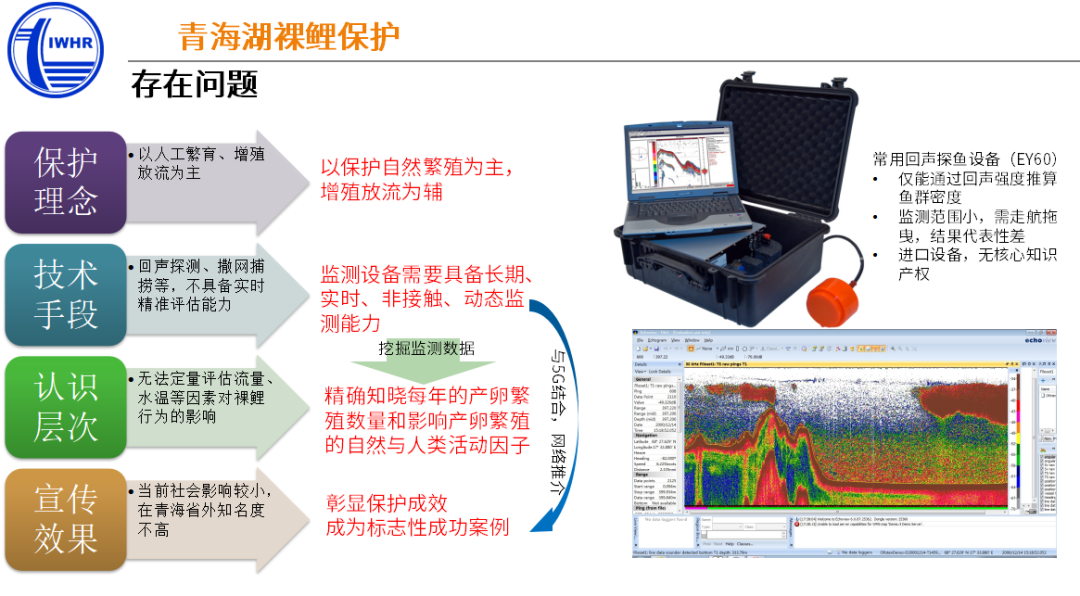 公益案例展_中国水利水电科学研究院_云从科技-4