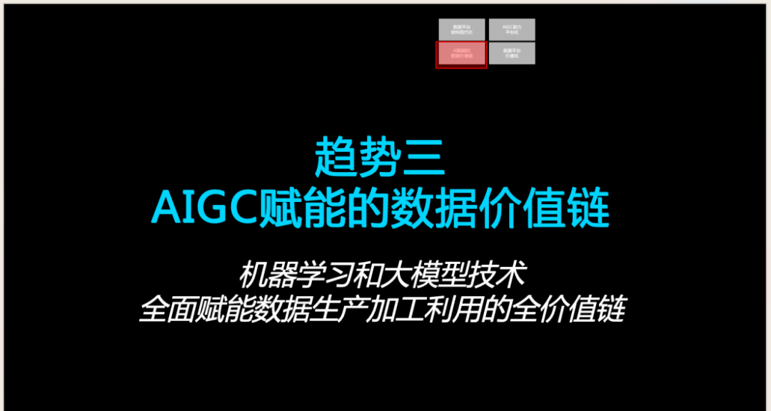 数智化人物展_精益数据方法论创始人与作者_史凯-7