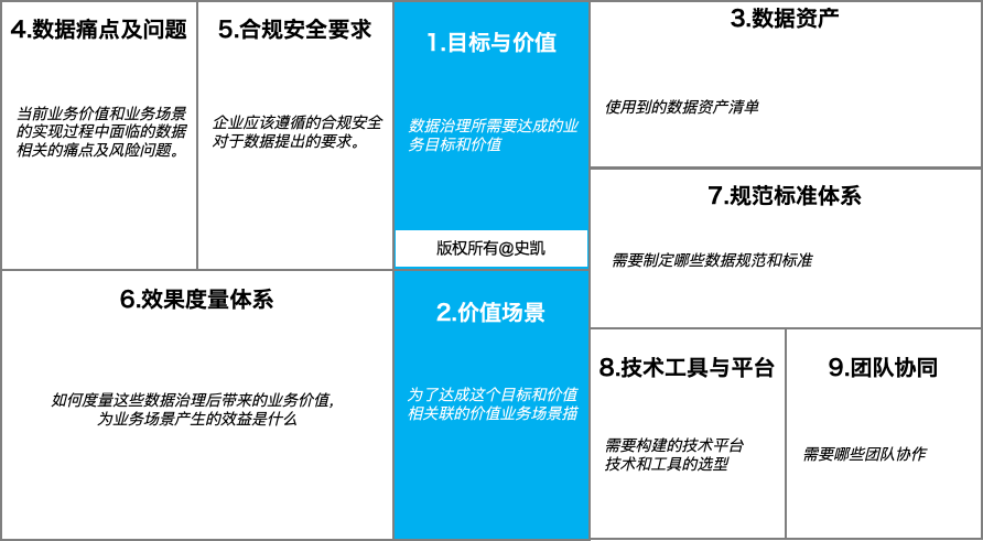 数智化人物展_精益数据方法论创始人与作者_史凯-18