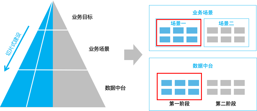 数智化人物展_精益数据方法论创始人与作者_史凯-19