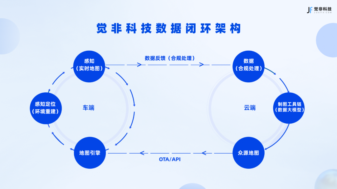 数智化人物展_觉非科技CEO_李东旻-1