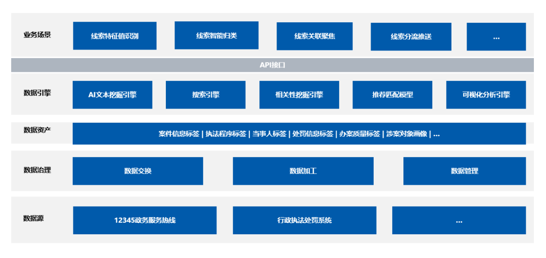 公益案例展_温州市人民检察院_公益诉讼-2