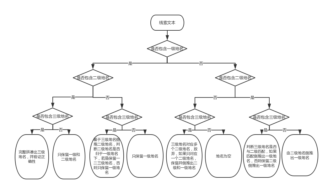 公益案例展_温州市人民检察院_公益诉讼-4