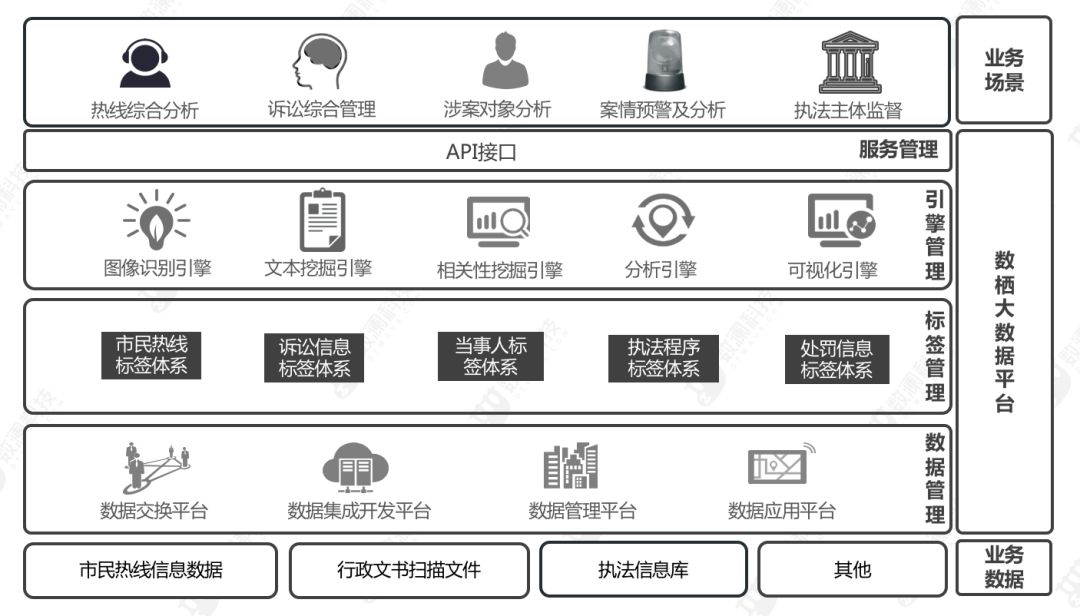 公益案例展_温州市人民检察院_公益诉讼-7