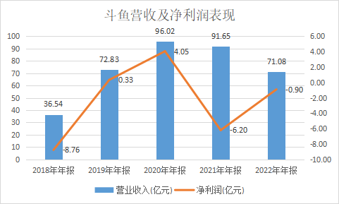 涉黄_斗鱼_陈少杰-3