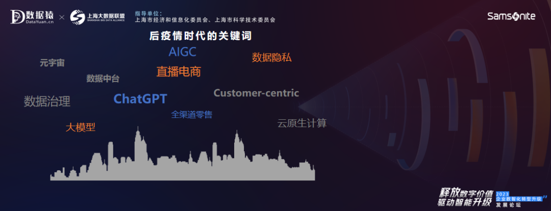 新秀丽_CIO李德胜_数据安全-1