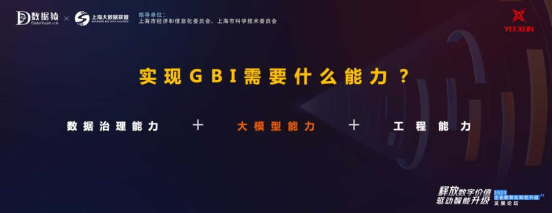 逸迅科技_丁红阳_GBI-2