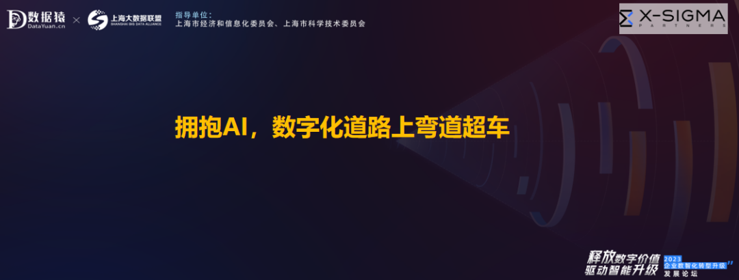 盛域宏数_合伙人张天_数字化-3
