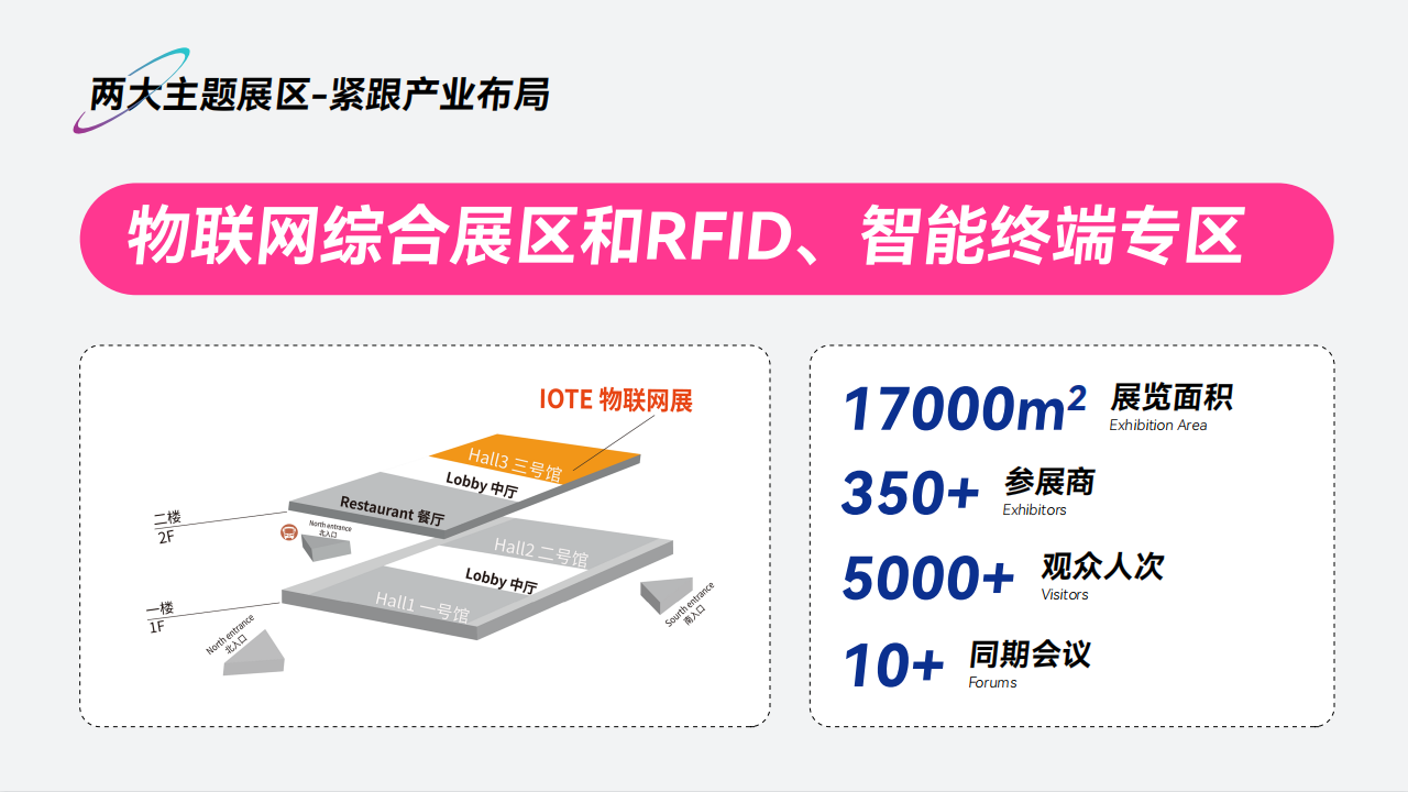 IOTE2024_国际物联网展_上海站-1