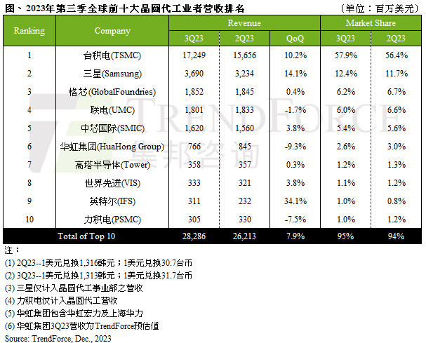 英特尔_乐天计划_马斯克-1