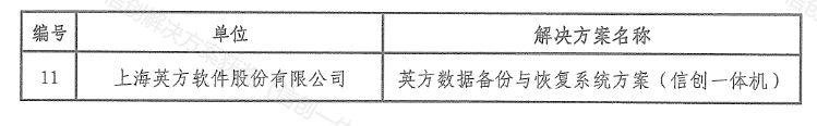 金猿信创展_英方软件_数据业务保护方案-6
