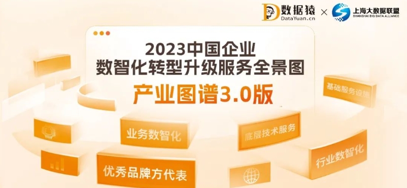 《2023中国企业数智化转型升级服务全景图/产业图谱3.0版》重磅发布