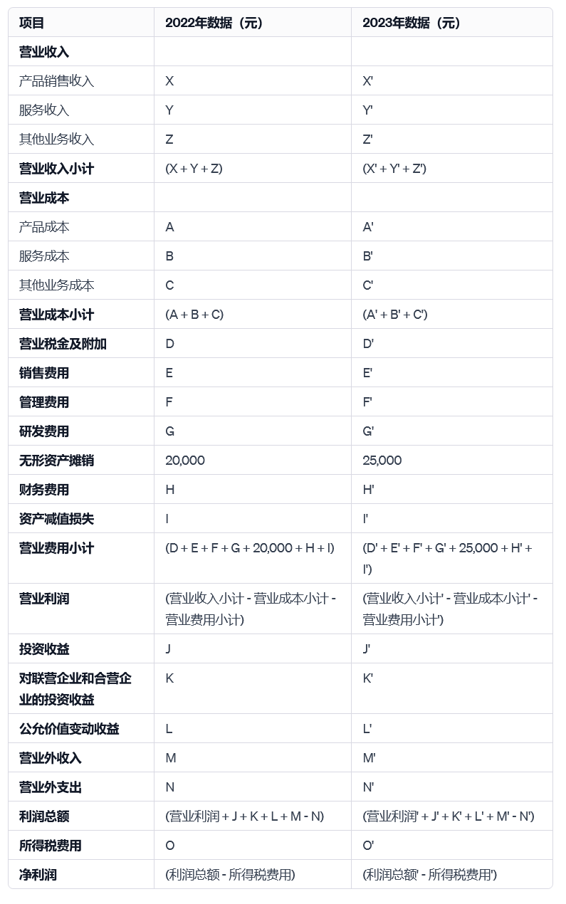 数据资产_入表攻略_数据资源-5