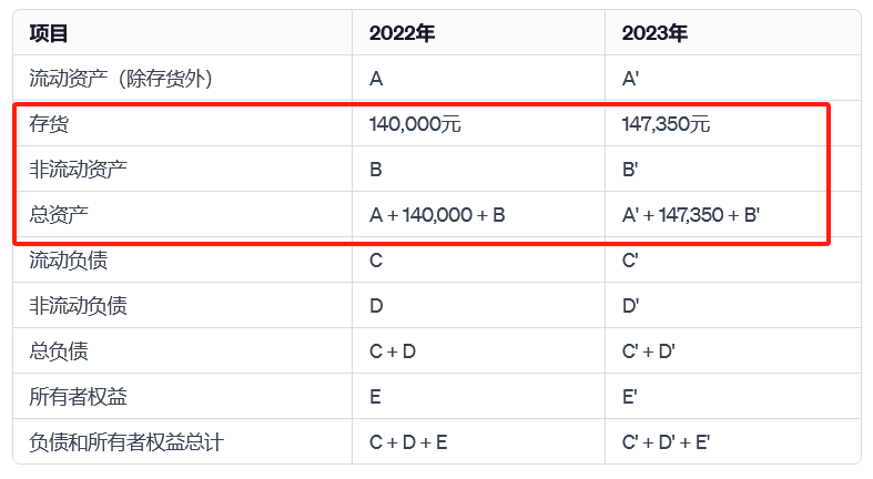 数据资产_入表攻略_数据资源-8