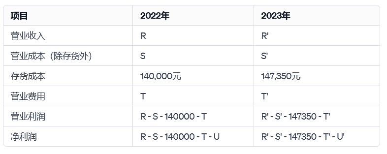 数据资产_入表攻略_数据资源-9