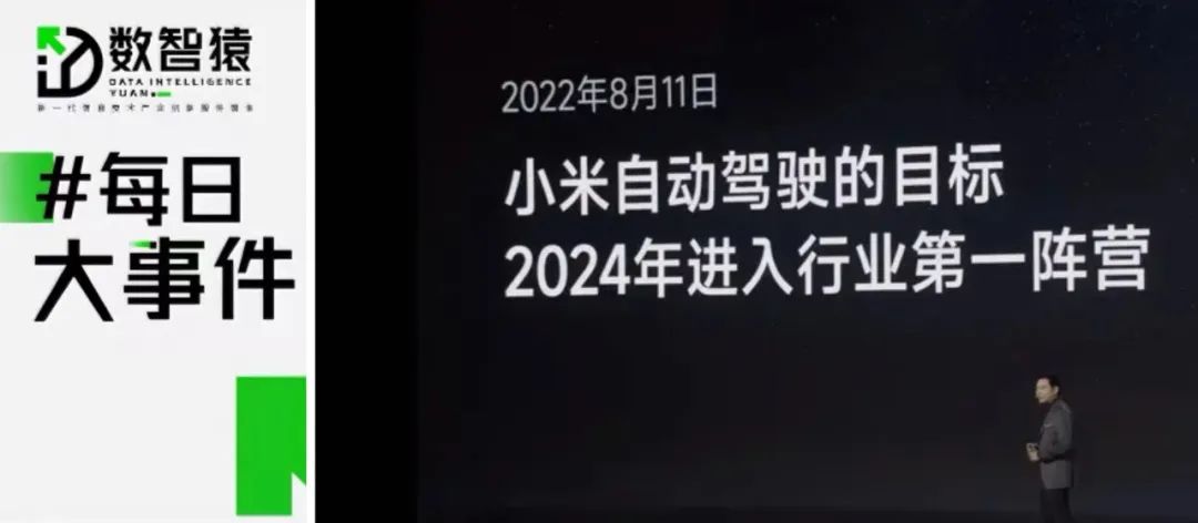 纽约时报控告OpenAI和微软侵犯版权；小米冲刺自动驾驶第一阵营；速腾聚创预计24年1月5日上市丨每日大事件