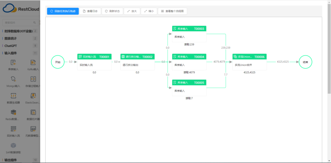 金猿产品展_ETLCloud_数据集成-6