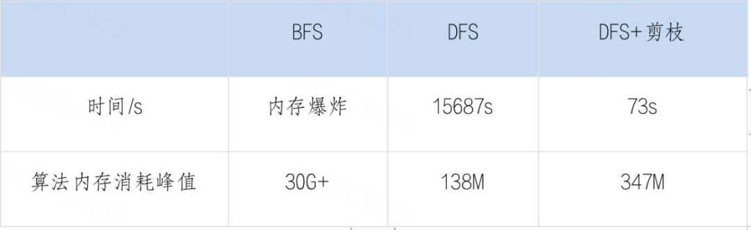 金猿案例展_泰康养老_ArcGraph-7