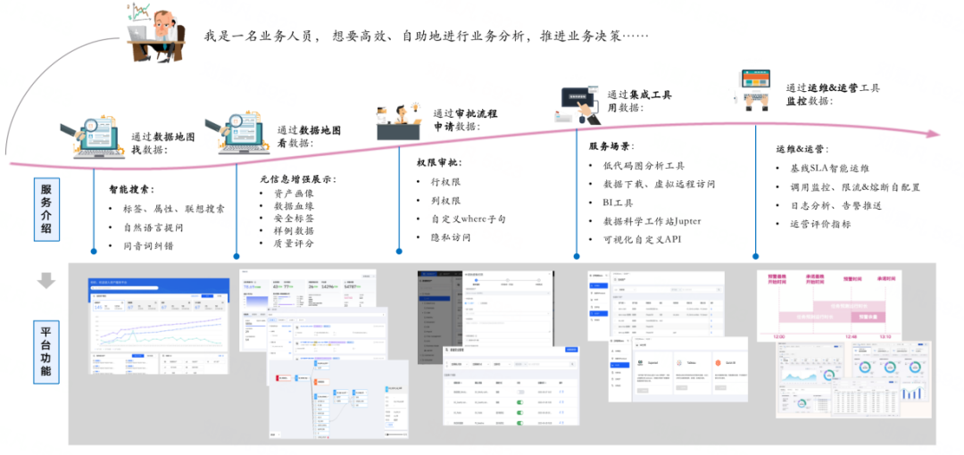 金猿案例展_泰康养老_ArcGraph-1
