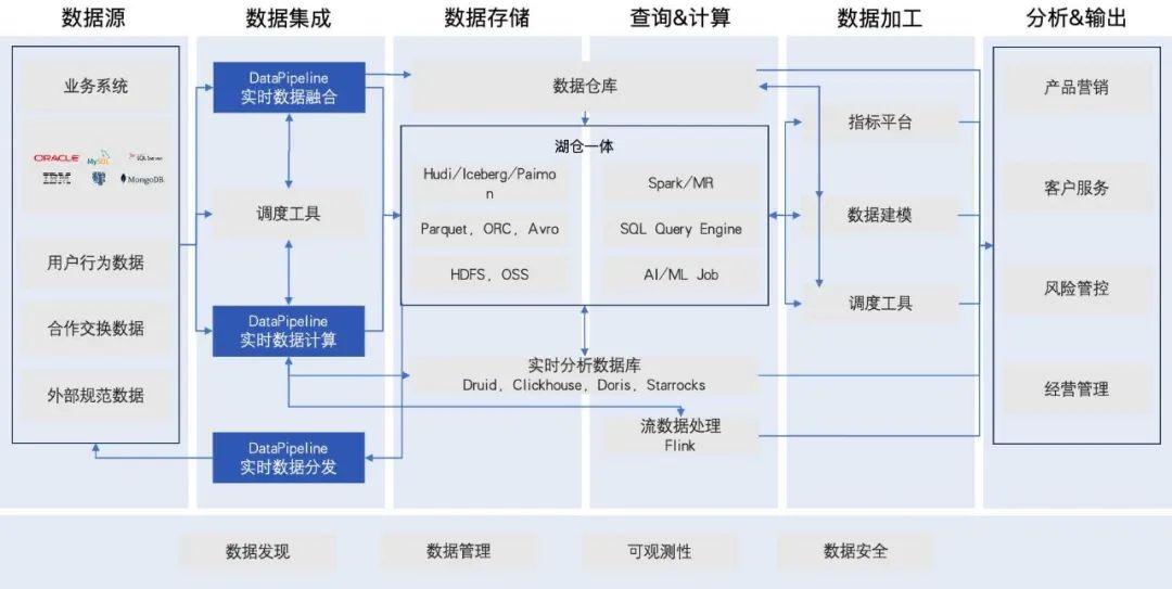 金猿人物展_DataPipeline_陈诚-3