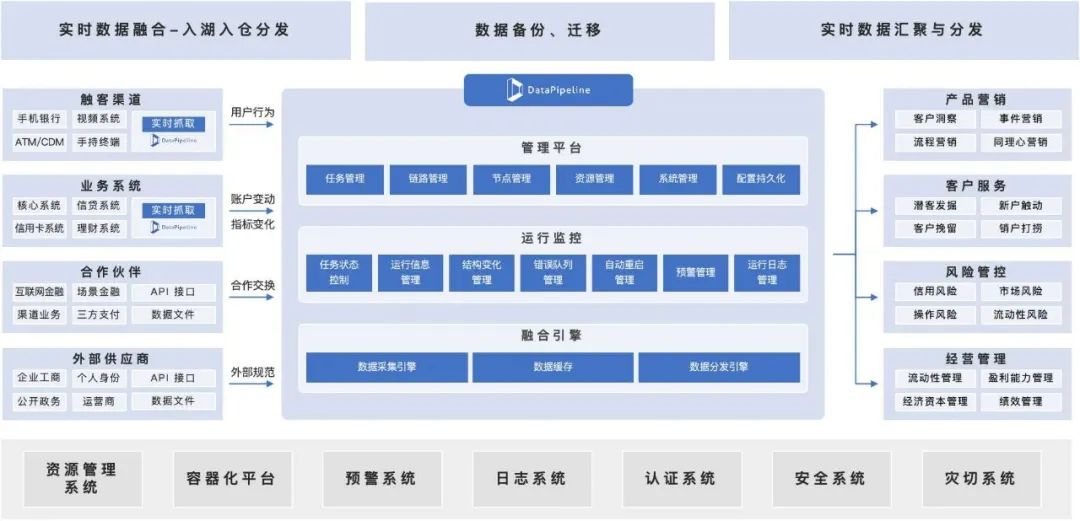 金猿人物展_DataPipeline_陈诚-2