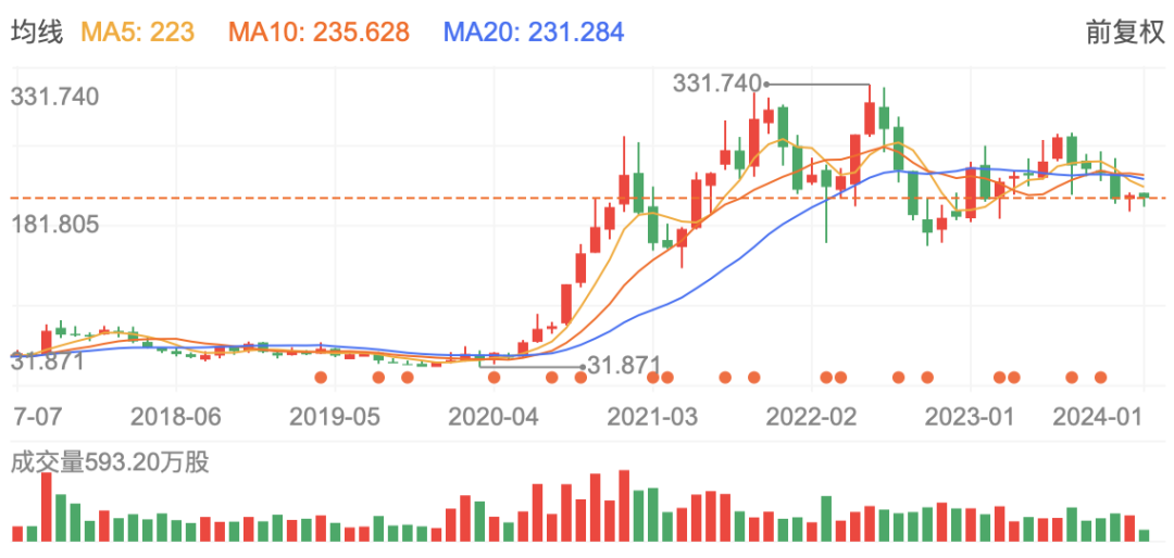 王传福_比亚迪_特斯拉_自动驾驶-2